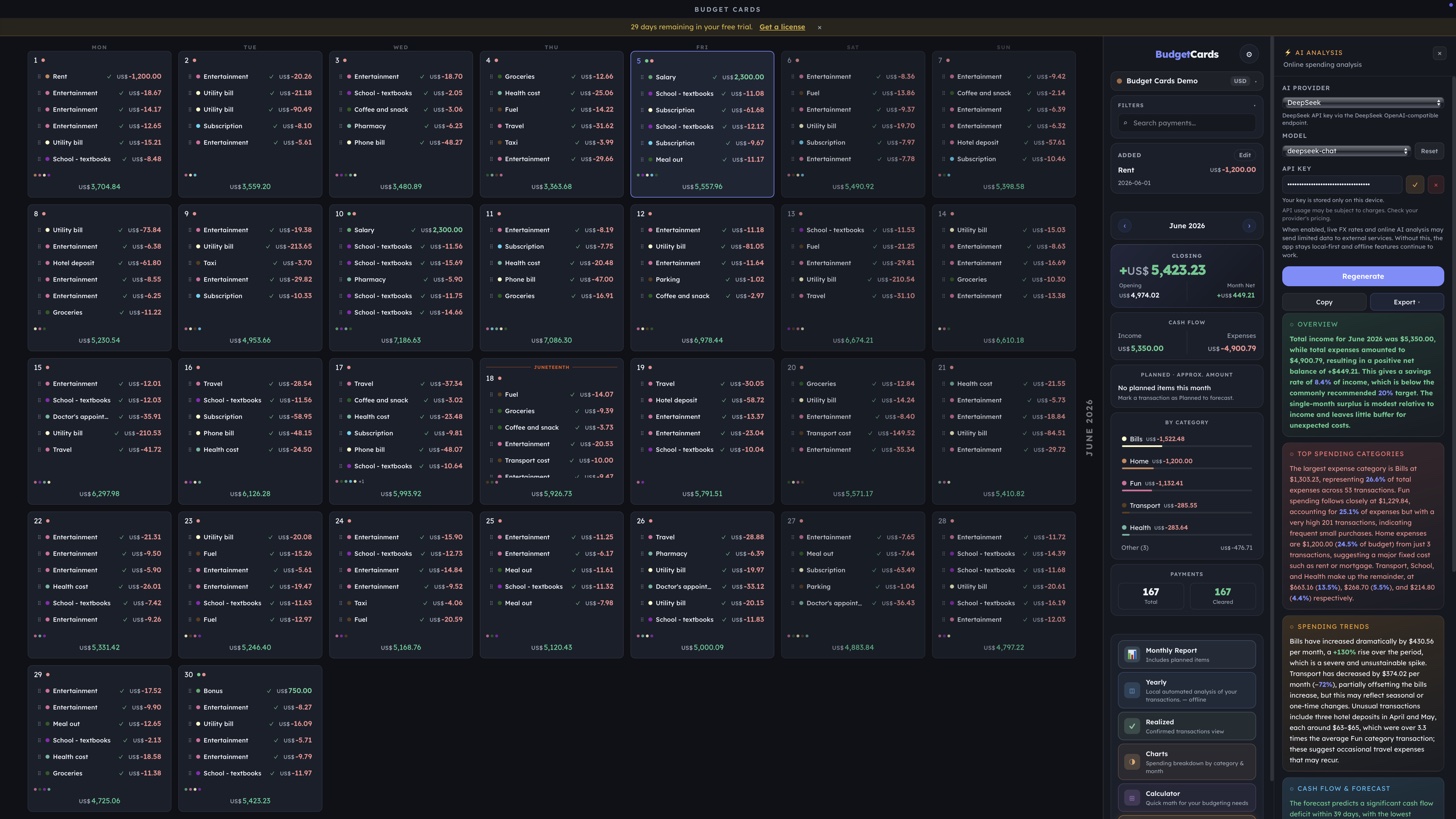 Budget Cards dashboard with AI analysis panel